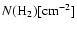 $N({\rm H}_2)[{\rm cm}^{-2}]$