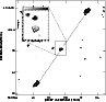 \begin{figure}
\includegraphics[width=8.5cm,clip]{8498fig3.ps}\end{figure}