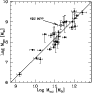 \begin{figure}
\par\includegraphics[width=8cm,clip]{8570fig12.ps}
\end{figure}