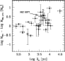 \begin{figure}
\par\includegraphics[width=8cm,clip]{8570fig14.ps}
\end{figure}