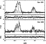 \begin{figure}
\par\includegraphics[width=8cm,clip]{8570fig1.ps}
\end{figure}