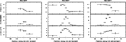 \begin{figure}
\par\includegraphics[width=5.3cm,clip]{8570fig3a.ps}\hspace*{4mm}...
....ps}\hspace*{4mm}
\includegraphics[width=4.9cm,clip]{8570fig3c.ps}
\end{figure}