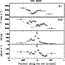 \begin{figure}
\par\includegraphics[width=8cm,clip]{8570fig4.ps}
\end{figure}