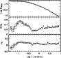 \begin{figure}
\par\includegraphics[width=7.8cm,clip]{8570fig6.ps}
\end{figure}