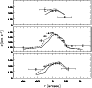 \begin{figure}
\par\includegraphics[width=8cm,clip]{8570fig11.ps}
\end{figure}