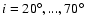$i= 20^\circ,..., 70^\circ$