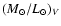 $(M_{\odot}/L_{\odot})_V$