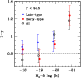 \begin{figure}
\par\includegraphics[width=7.05cm,clip]{8636fig14.ps}\end{figure}