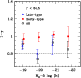 \begin{figure}
\par\includegraphics[width=7.05cm,clip]{8636fig15.ps}\end{figure}