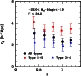 \begin{figure}
\par\includegraphics[width=7.1cm,clip]{8636fig17.ps}\end{figure}