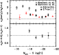 \begin{figure}
\par\includegraphics[width=7.5cm,clip]{8636fig18.ps}\end{figure}