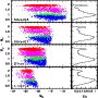\begin{figure}
\par\includegraphics[width=7.9cm,clip]{8636fig1.ps}\end{figure}
