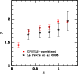 \begin{figure}
\par\includegraphics[width=6.8cm,clip]{8636fig4.ps}\end{figure}