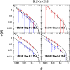 \begin{figure}
\par\includegraphics[width=12cm,clip]{8636fig7.ps}\end{figure}