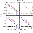 \begin{figure}
\par\includegraphics[width=12cm,clip]{8636fig8.ps}\end{figure}