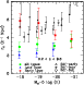\begin{figure}
\par\includegraphics[width=6.7cm,clip]{8636fig12.ps}\end{figure}