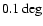 $0.1\deg$