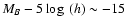 $M_B-5\log~(h)\sim-15$