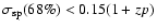 $\sigma_{\rm sp}(68\%)<0.15(1+zp)$