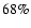 $68\%$