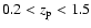 $0.2<z_{\rm p}<1.5$