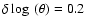 $\delta\log~(\theta)=0.2$