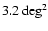 $3.2\deg^2$
