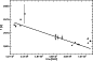 \begin{figure}
\par\includegraphics[width=8cm,clip]{8643F2.eps} \end{figure}