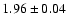 $1.96\pm0.04$