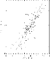 \begin{figure}
\par\includegraphics[width=9cm,clip]{8652f3.eps}
\end{figure}