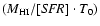 $(M_{\rm HI}/[{\it SFR}]\cdot T_0)$