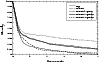 \begin{figure}
\par\includegraphics[width=8.6cm,clip]{8714fig4.eps} \end{figure}
