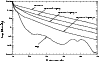 \begin{figure}
\par\includegraphics[width=8.6cm,clip]{8714fig5.eps} \end{figure}