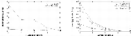\begin{figure}
\par\includegraphics[height=4.5cm,width=7.6cm,clip]{8714fg6a.eps}...
...2cm}
\includegraphics[height=4.5cm,width=7.6cm,clip]{8714fg6b.eps} \end{figure}