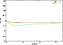 \begin{figure}
\par\includegraphics[width=8cm,clip]{FigAA/8723fig7.eps}\end{figure}