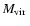 ${\mbox{$M_{\rm vir}$ }}$