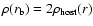 $\rho(r_{\rm b}) = 2\rho_{\rm host}(r)$