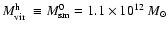 ${\mbox{$M_{\rm vir}^{\rm h}$ }}\equiv M^0_{\rm sm}=1.1 \times 10^{12}~M_\odot$