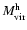${M}_{{\rm vir}}^{{\rm h}}$