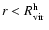 $r<{\mbox{$R_{\rm vir}^{\rm h}$ }}$