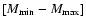 $[M_{\rm min}-M_{\rm max}]$