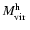 ${\mbox{$M_{\rm vir}^{\rm h}$ }}$