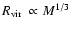 ${\mbox{$R_{\rm vir}$ }}\propto M ^{1/3}$