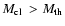 ${\mbox{$M_{\rm cl}$ }}> M_{\rm th}$