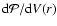${\rm d}{\cal P}/{\rm d}V(r)$
