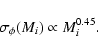 \begin{displaymath}\sigma_\phi (M_i) \propto M_i^{0.45} .
\end{displaymath}