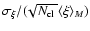 $\sigma_\xi /(\!\sqrt{{\mbox{$N_{\rm cl}$ }}}\langle \xi\rangle _M)$