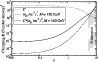 \begin{figure}
\par\includegraphics[width=8.6cm,clip]{8898fig5.eps} \end{figure}