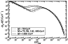 \begin{figure}
\par\includegraphics[width=8.5cm,clip]{8898fig6.eps} \end{figure}