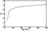 \begin{figure}
\par\includegraphics[width=8.6cm,clip]{8898fig7.eps} \end{figure}